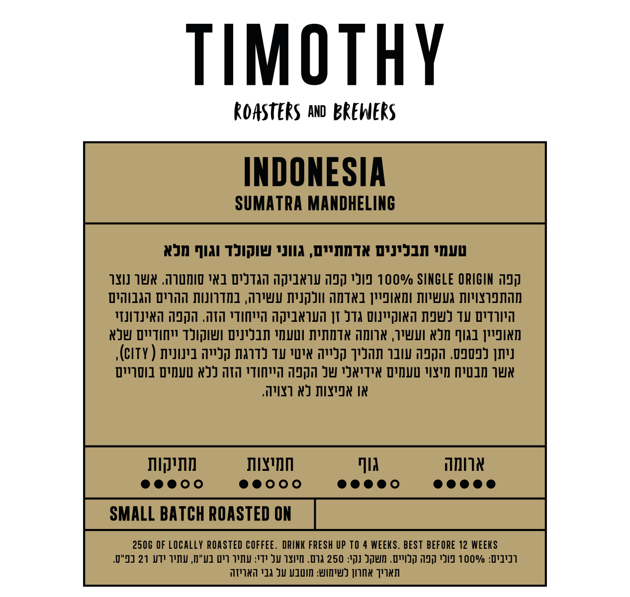 INDONESIA