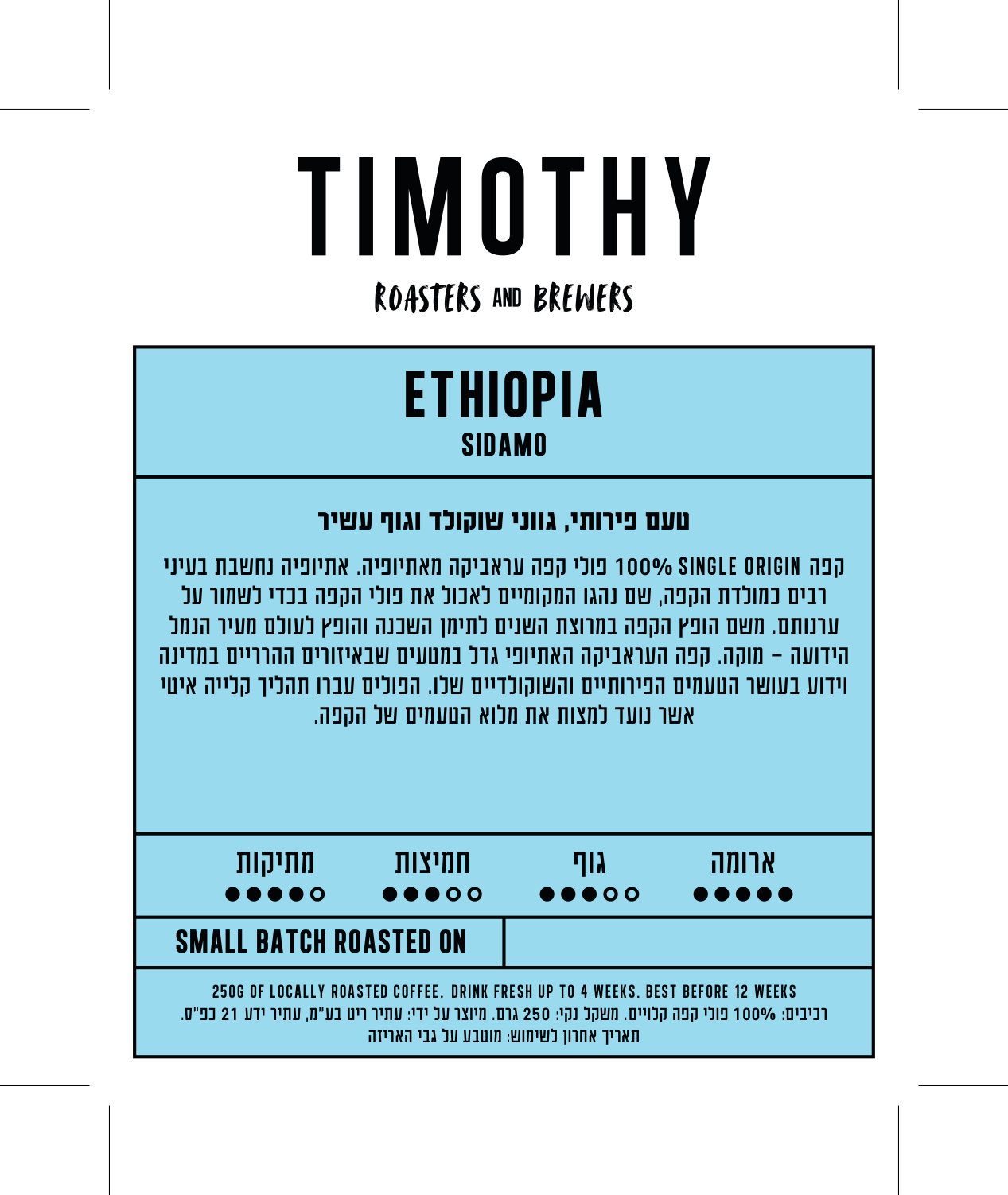 ETHIOPIA